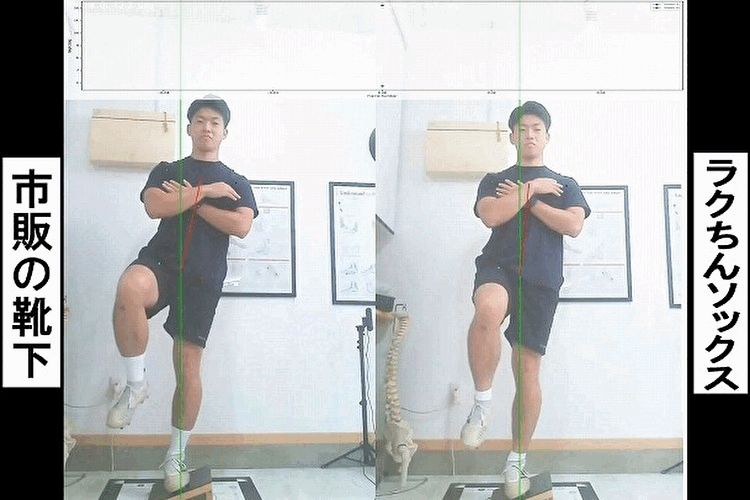 ラクちんソックスのエビデンス