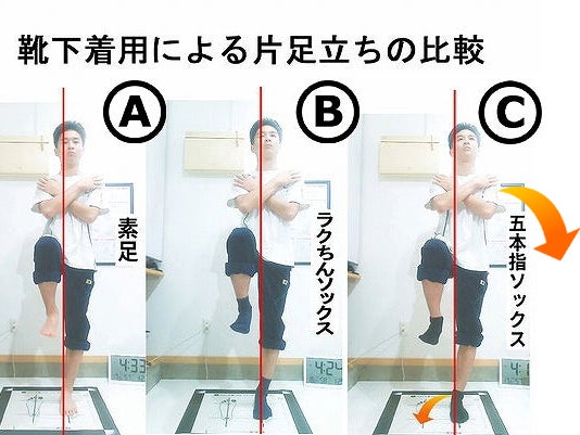 靴下着用で片足立ちの体勢変化