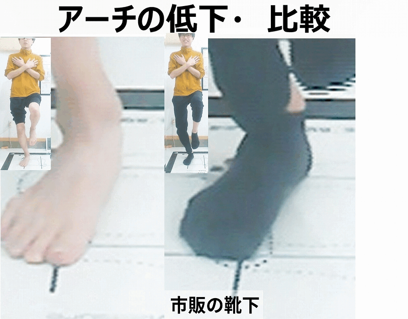 靴下着用時の足のアーチ低下比較