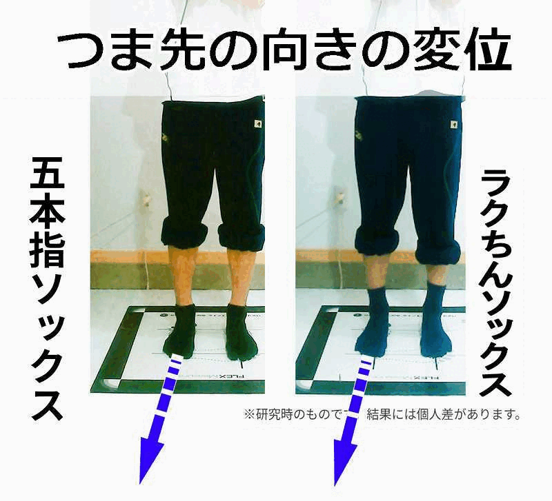 トゥアウトと靴下の関係、足の向きの違い