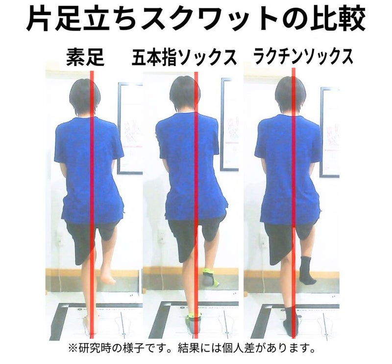 靴下で変わる片足立ちの重心とアーチ