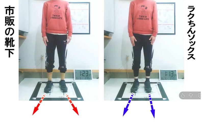 靴下によるつま先の向きの変化