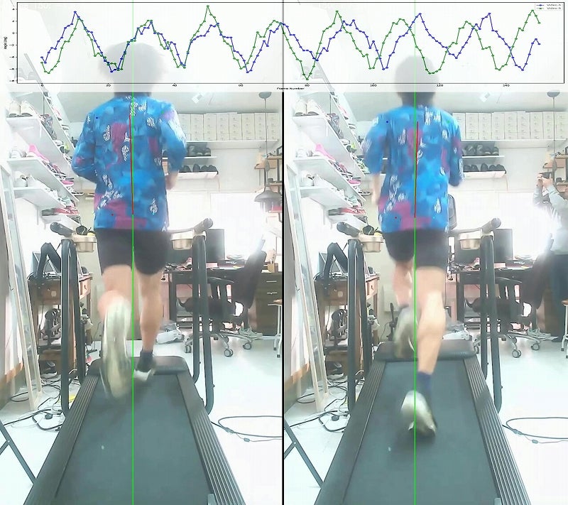 ランニングフォーム分析とラクちんソックス