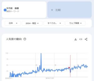 o0868075315510404004