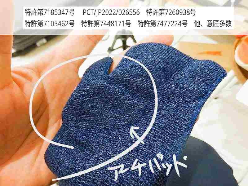 保有特許　６

特願2021-112190　特許第7185347号

特願2022-28752号  PCT/JP2022/026556

特願2022-028752　特許第7260938号

特願2022‐073212　特許第7105462号

特願2023-071162　特許第7448171号

特願2023-074738　特許第7477224号

 

保有意匠 ９

意願2022-013996　登録第1739918号

意願2021-020682　登録第1714767号

意願2021-024616　登録第1714788号

意願2022-020837　登録第1744107号

意願2022-020838　登録第1744108号

意願2021-020681　登録第1714766号

意願2022-13996　  登録第1714768号

意願2022-018986　登録第1744399号

意願2022-018987　登録第1744400号