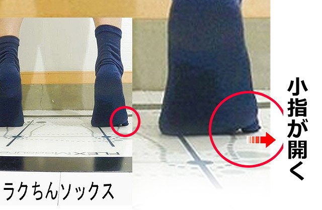ラクちんソックスは、
小指だけを独立させることで、
足裏に不自然なねじれが生まれにくい構造を目指しています。
つま先立ちで踵がまっすぐ上がりやすいことは、
蹴り出しの力が偏りにくいことを
見るための一つの指標です。