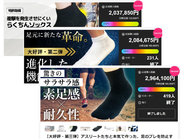 クラウドファンディングの目標達成率2964%達成。過去3回にわたる2000%超えのランニングソックス。