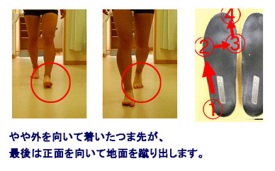 正しい歩き方